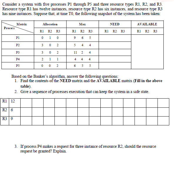 exampleofbankeralgorithm fixed - banker’s algorithm... Solved Consider a system with five processes P1 through P5 | Chegg.com