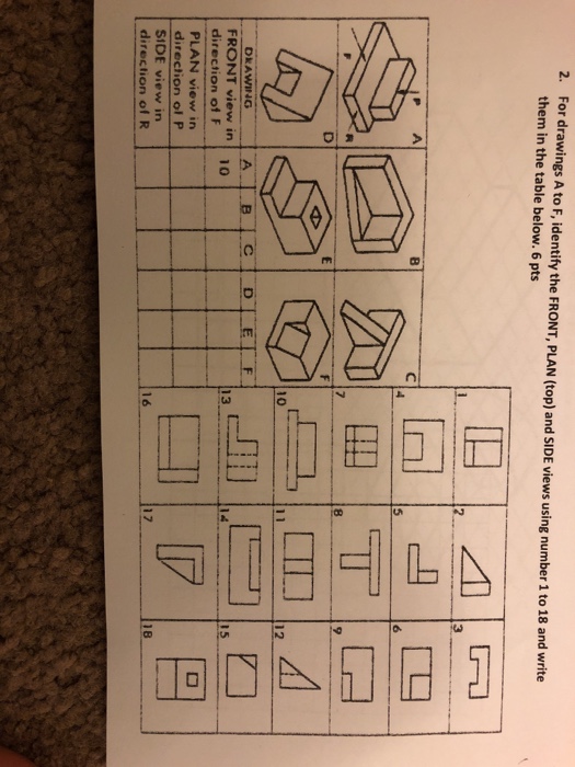 Solved 2. For drawings A to F, identify the FRONT, PLAN | Chegg.com