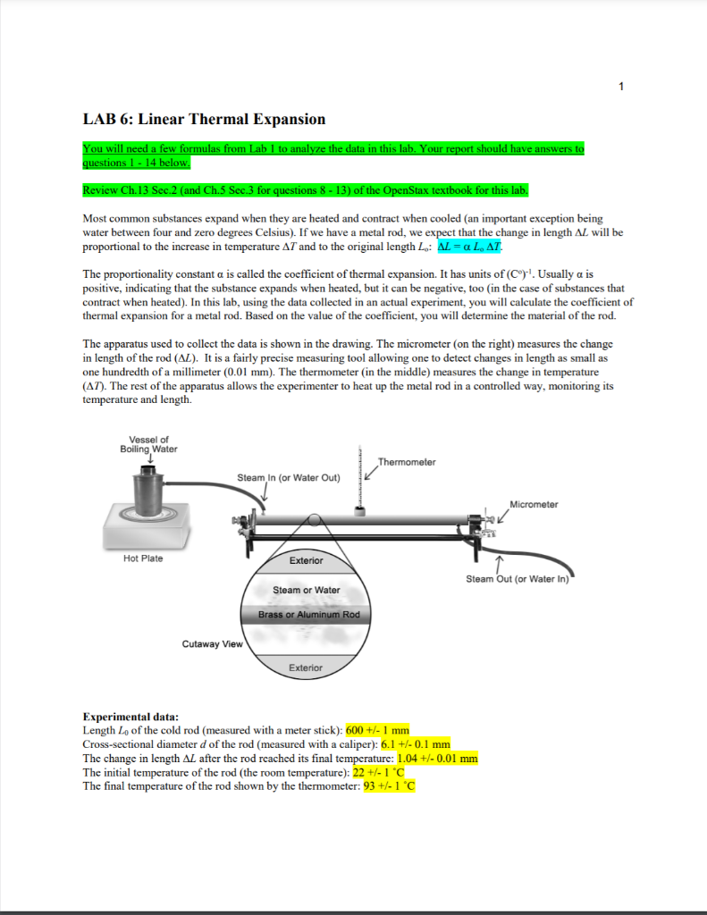 LAB 6: Linear Thermal Expansion You will need a few | Chegg.com