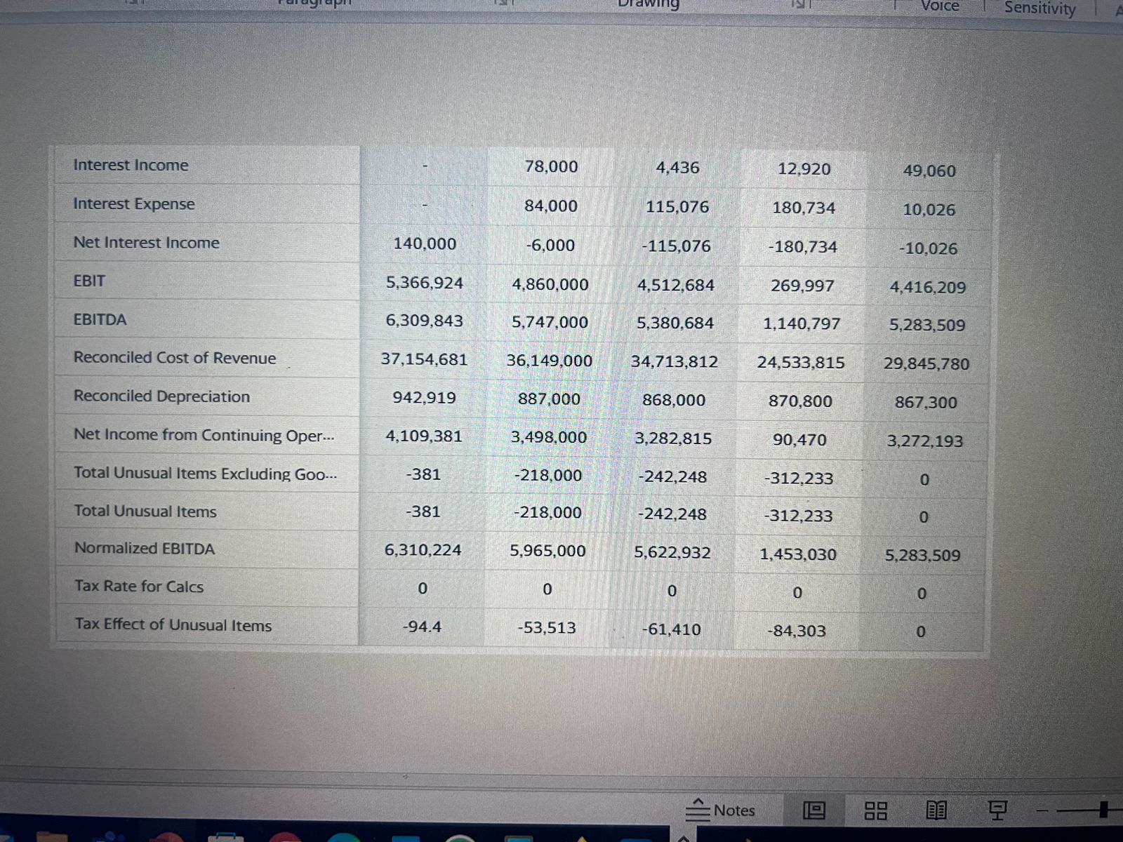Solved INCOME STATEMENT | Chegg.com