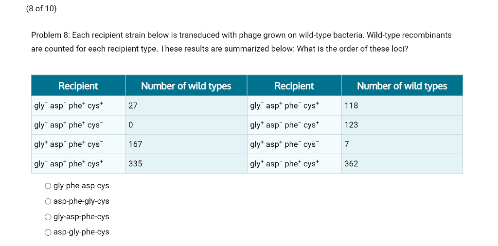 Problem 10: From the information in Problem 8, what | Chegg.com
