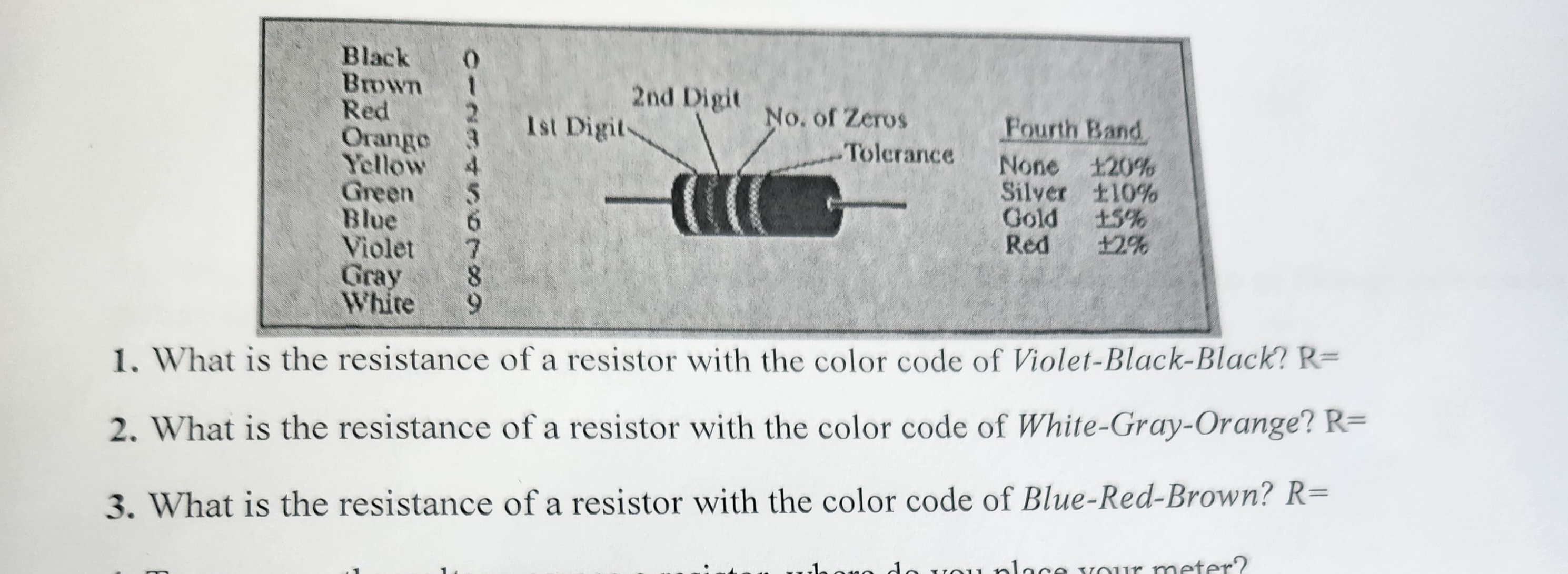 Solved 1. What is the resistance of a resistor with the | Chegg.com
