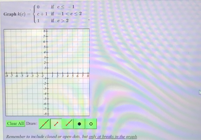 Solved if c