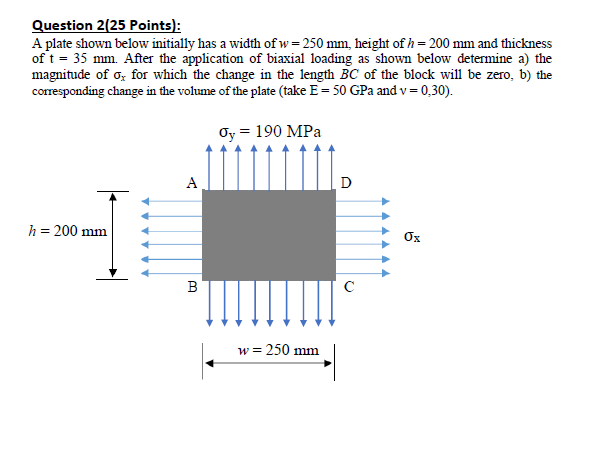 Solved Question 2(25 Points): A plate shown below initially | Chegg.com