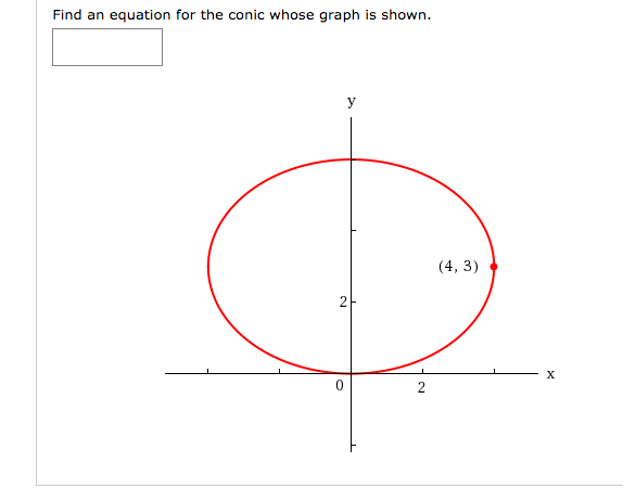 Solved Find an equation for the conic whose graph is shown. | Chegg.com