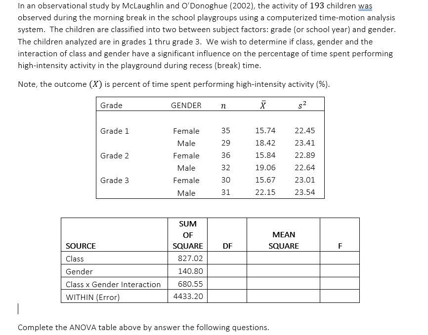 using-ms-excel-make-a-line-graph-plotting-the-mean-chegg