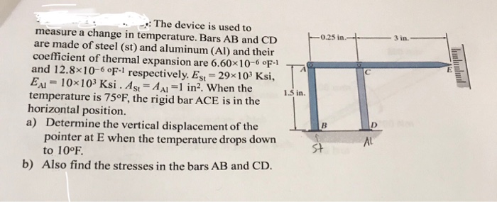 Solved The device is used to measure a change in | Chegg.com