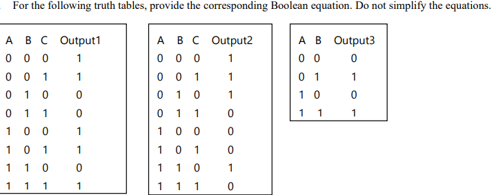 Solved For the following truth tables, provide the | Chegg.com