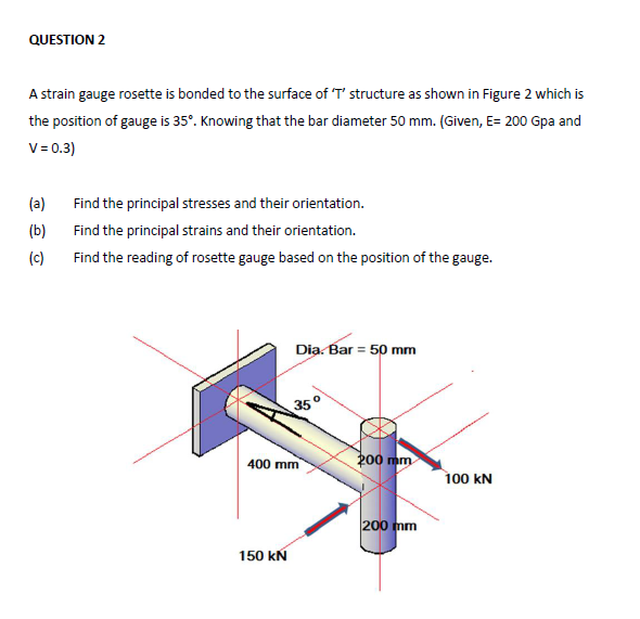 Solved QUESTION 2 A strain gauge rosette is bonded to the | Chegg.com