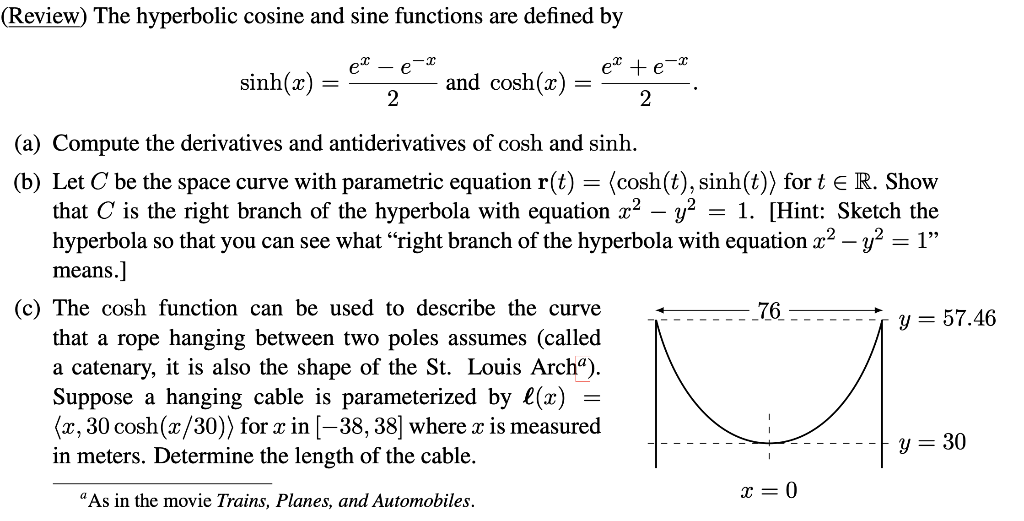 Solved Compute The Derivatives And Antiderivatives Of Cos Chegg Com