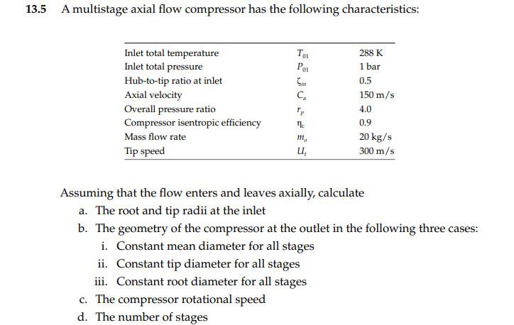 Solved 13.5 A multistage axial flow compressor has the | Chegg.com