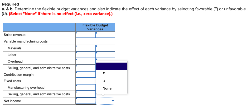 Solved Narcisco Publications established the following