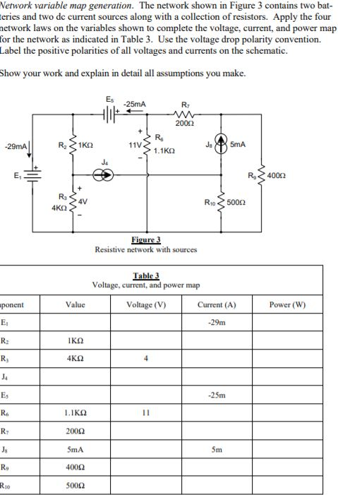Solved Network variable map generation. The network shown in | Chegg.com