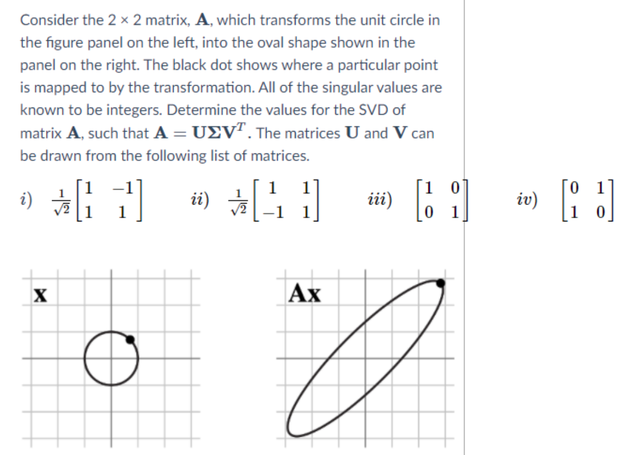 Solved Consider the 2 x 2 matrix, A, which transforms the | Chegg.com