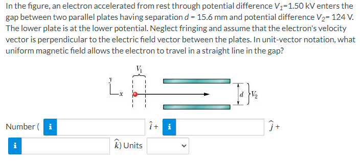 Solved In The Figure An Electron Accelerated From Rest 3178