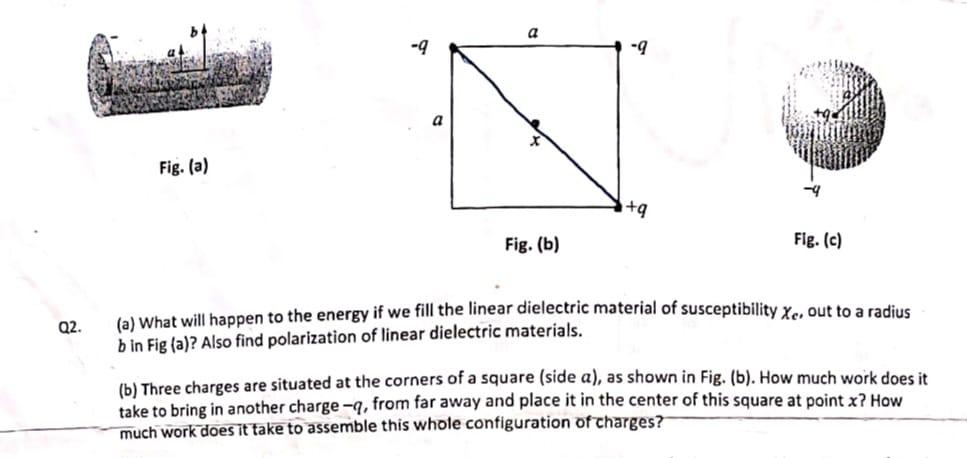 Solved Fig. a Fig. b Fig. c a What will happen to Chegg