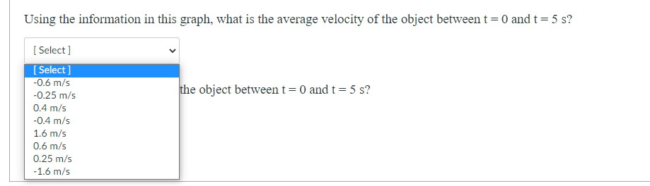 Solved Question 1 2 pts The following graph shows the | Chegg.com