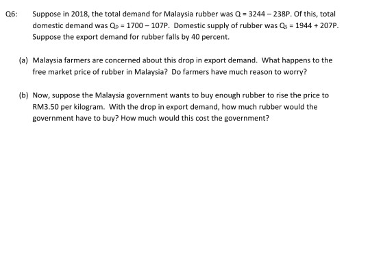 domestic rubber price