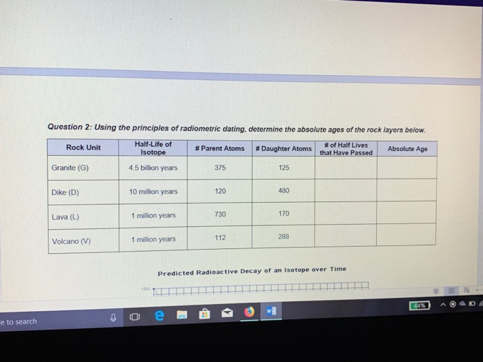 Solved Question 2: Using the principles of radiometric | Chegg.com
