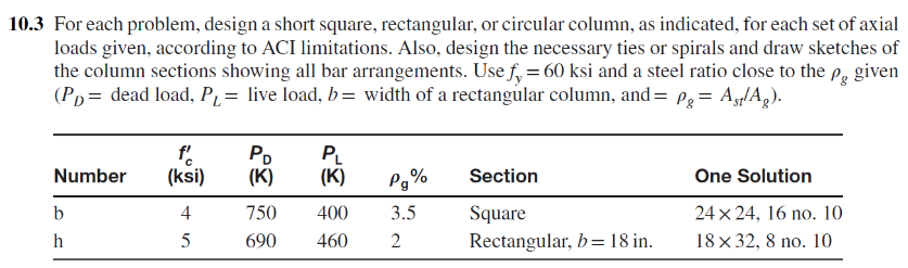 Solved 3 For each problem, design a short square, | Chegg.com