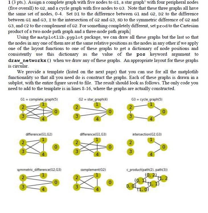 1 (3 pts.). Assign a complete graph with five nodes | Chegg.com
