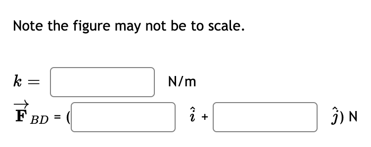 Solved The Ring At B Is Supported In Equilibrium By Spring | Chegg.com