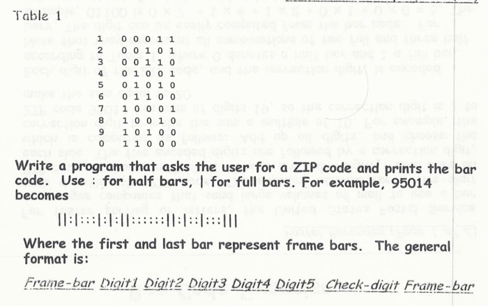Solved Bar Code Exercise Postal Barcodes (Page 1 of 2 For | Chegg.com