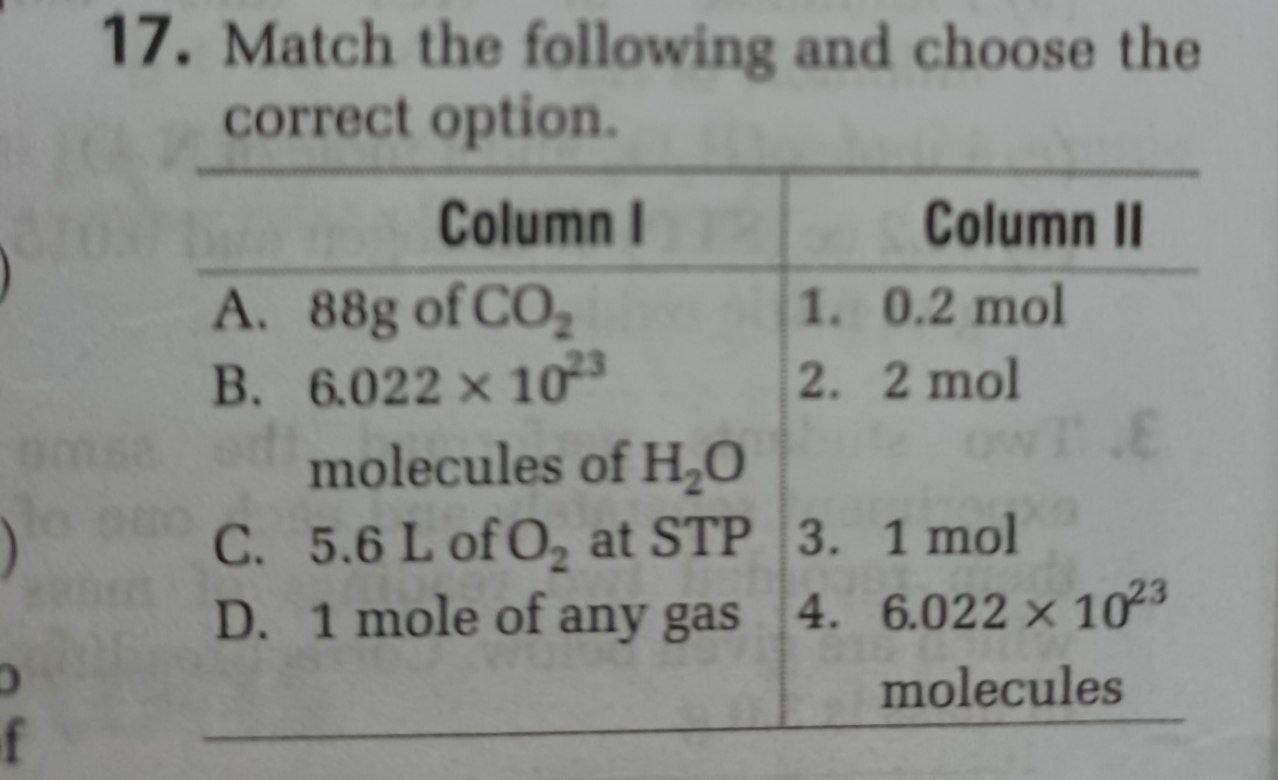 Solved 17. Match the following and choose the correct | Chegg.com