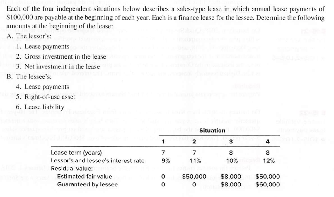 solved-each-of-the-four-independent-situations-below-chegg