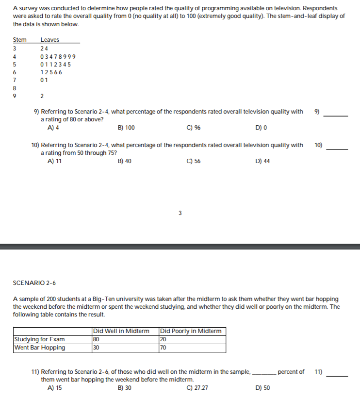 Solved A survey was conducted to determine how people rated | Chegg.com