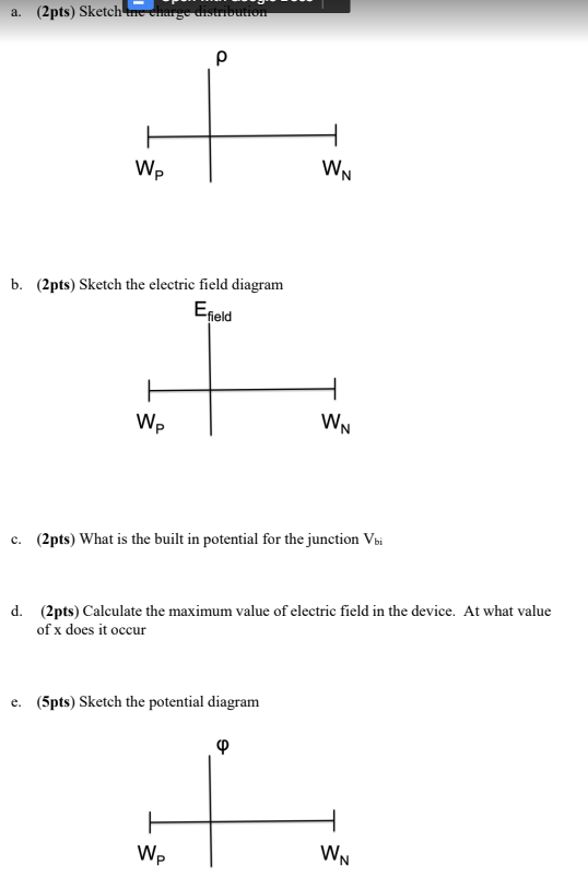 Solved II. (10 total pts) The PN junction of II has a | Chegg.com