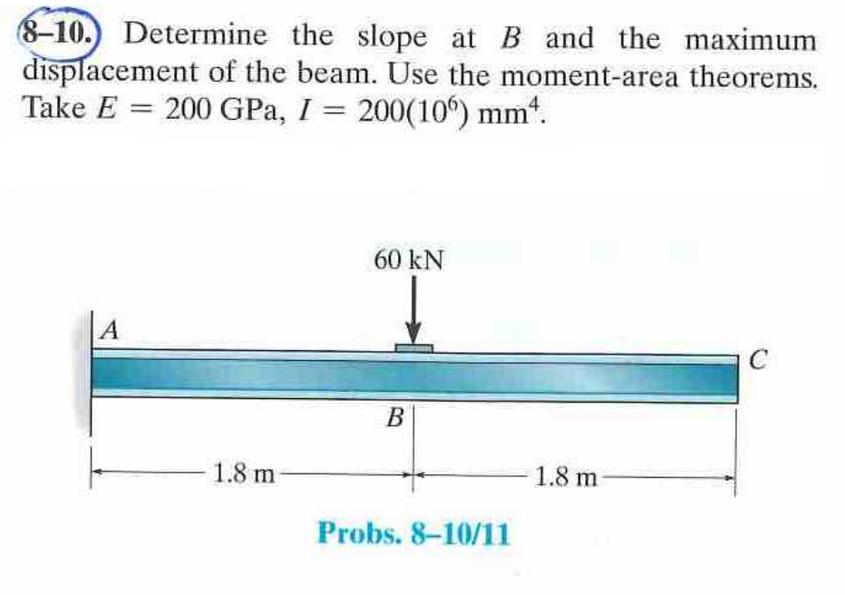 Solved 8-10. Determine the slope at B and the maximum | Chegg.com
