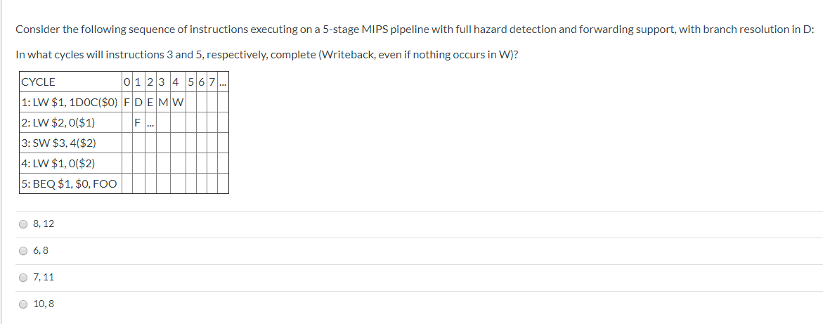 Solved Consider The Following Sequence Of Instructions | Chegg.com