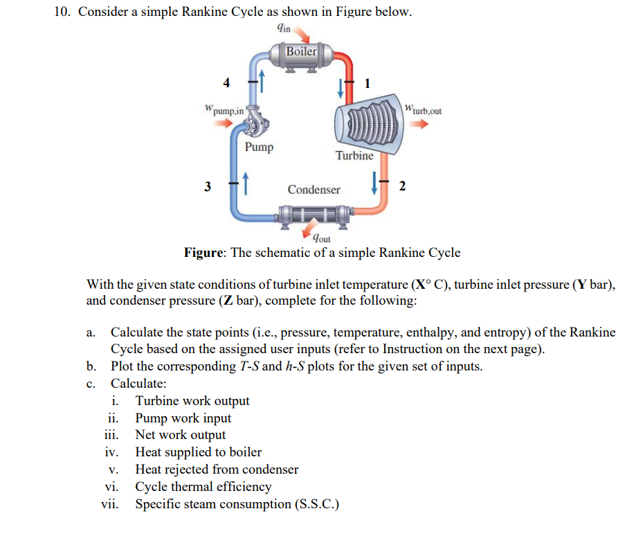 Solved 10. Consider a simple Rankine Cycle as shown in | Chegg.com