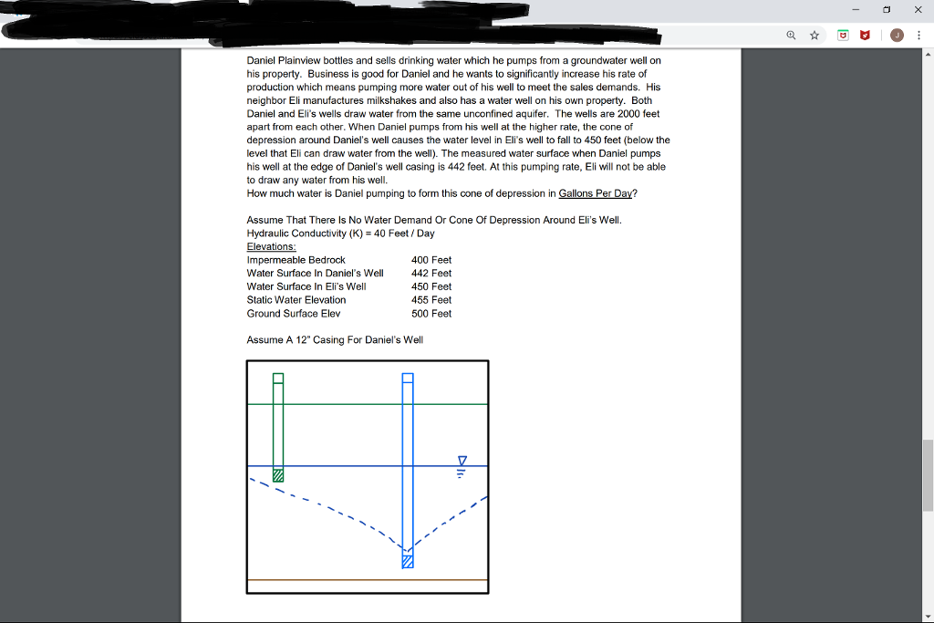 Solved Daniel Plainview bottles and sells drinking water