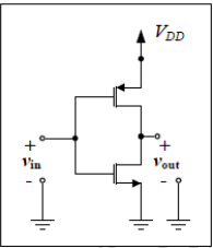 Solved The two figures given above show a CMOS inverter | Chegg.com