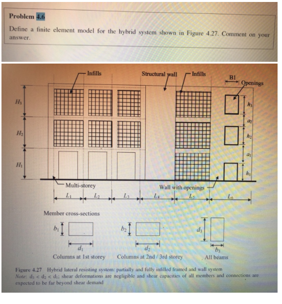 Solved Problem 4.6 Define a finite element model for the | Chegg.com