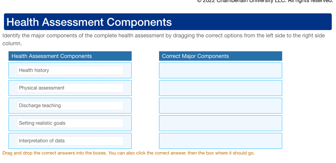 Solved Health Assessment Components Identify The Major | Chegg.com