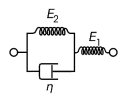 Solved derive 𝜎(𝑡) when a step constant strain 𝜀0 is | Chegg.com
