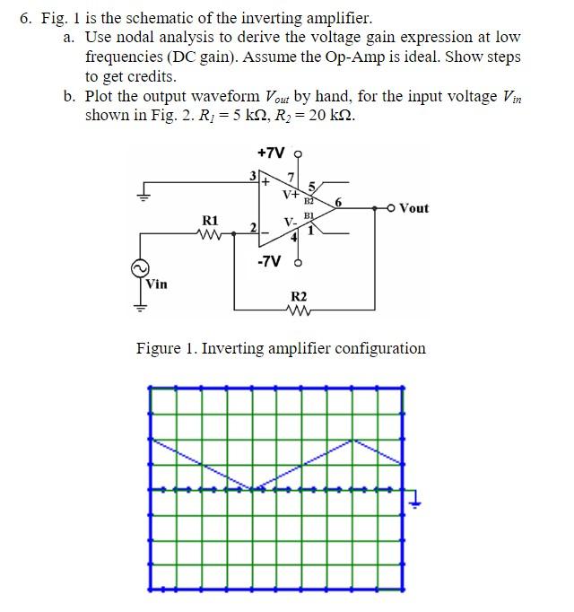 Solved 6. Fig. 1 is the schematic of the inverting | Chegg.com