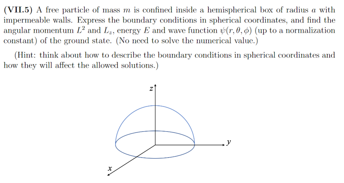 Solved (VII.5) A free particle of mass m is confined inside | Chegg.com