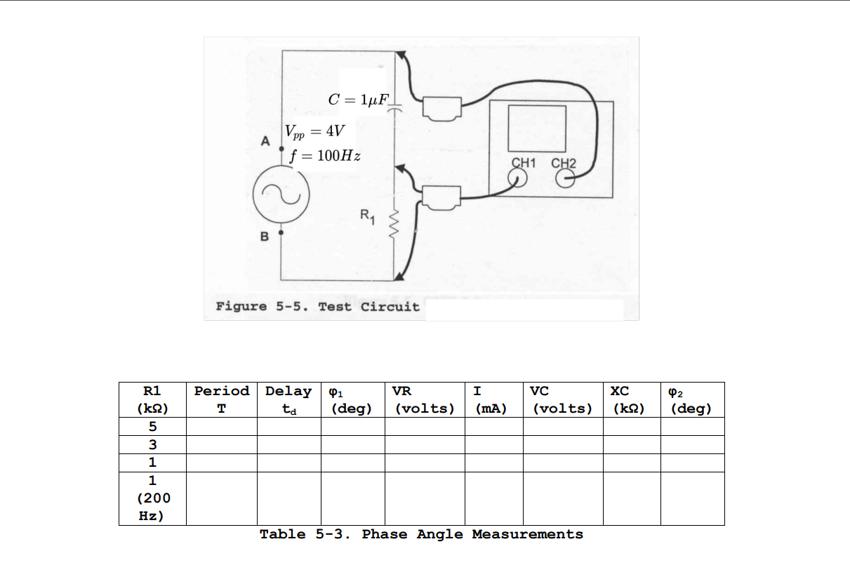 Table 5-3. Phase Angle Measurements 6. Record the | Chegg.com