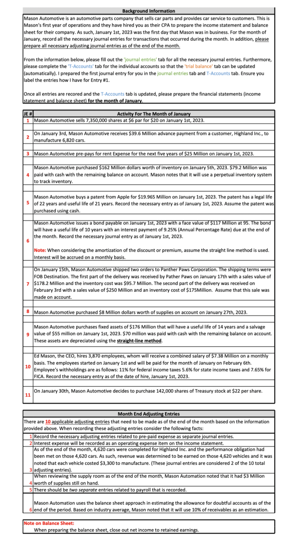 Background Information Mason Automotive is an