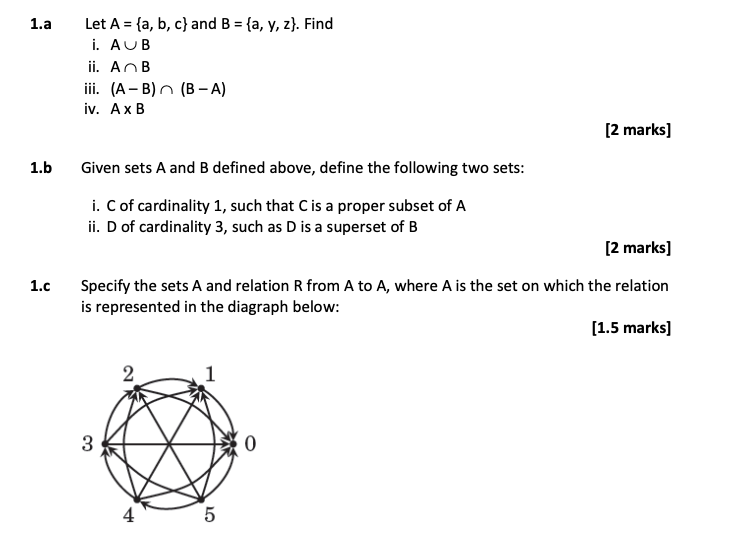 Solved 1.a Let A = {a,b,c} And B = {a, Y, Z). Find I. AUB | Chegg.com