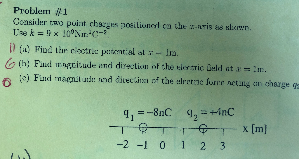 Solved Problem #1 Consider two point charges positioned on | Chegg.com