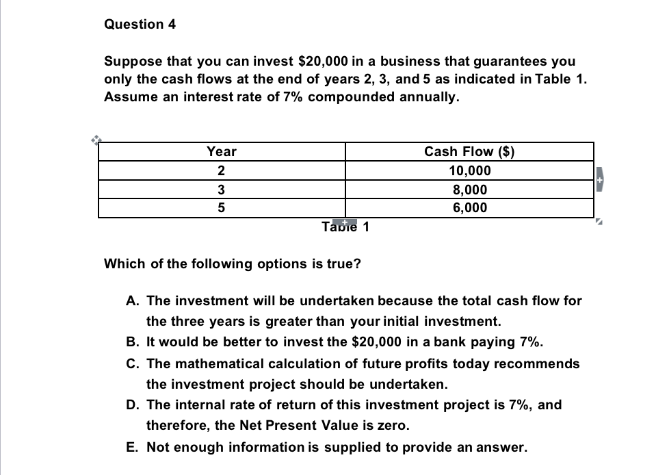 solved-question-4-suppose-that-you-can-invest-20-000-in-a-chegg