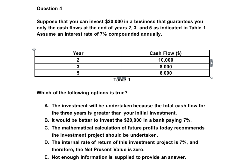 Solved Question 4 Suppose That You Can Invest 20 000 In A Chegg