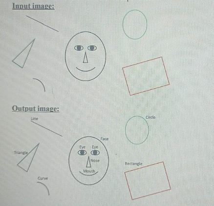 Solved implement a program to recognize simple objects | Chegg.com