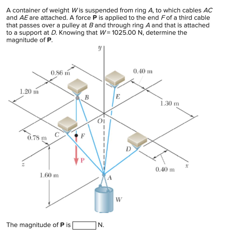 Solved A container of weight W is suspended from ring A, to