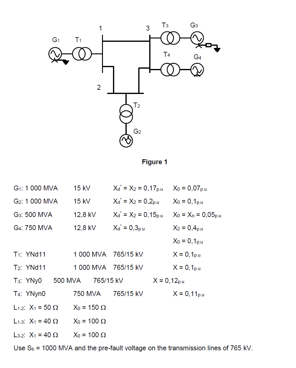 Draw the positive-, negative- and zero-sequence | Chegg.com